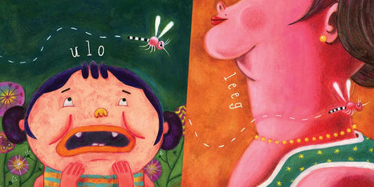 Mga Bahagi ng Katawan