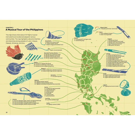 What Kids Should Know About Filipino Musical Instruments
