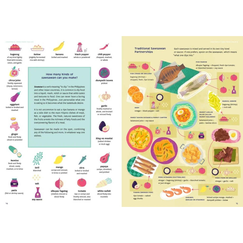 What Kids Should Know About Filipino Food (Second Edition)