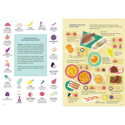 What Kids Should Know About Filipino Food (Second Edition)