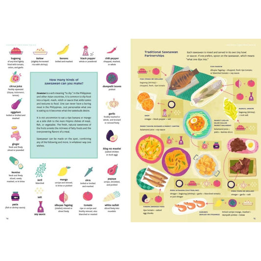 What Kids Should Know About Filipino Food (Second Edition)